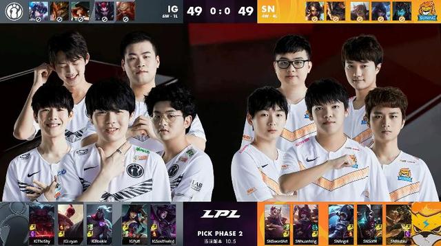 调性和灵敏 调性和灵敏